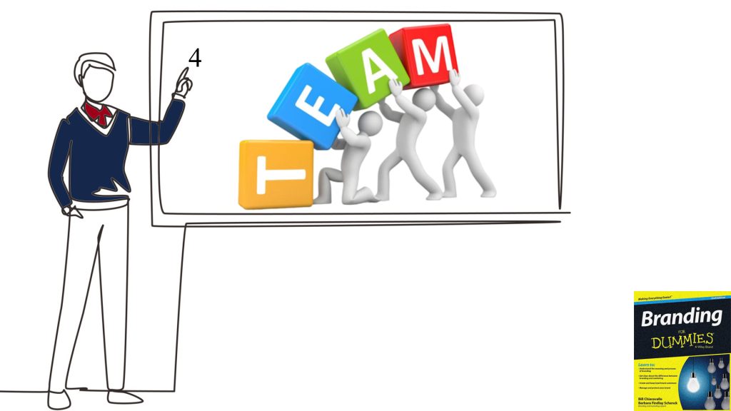 آموزش کتاب برندسازی نوشته باربارا فیندلی شنک و بیل چیاراوال درس چهارم