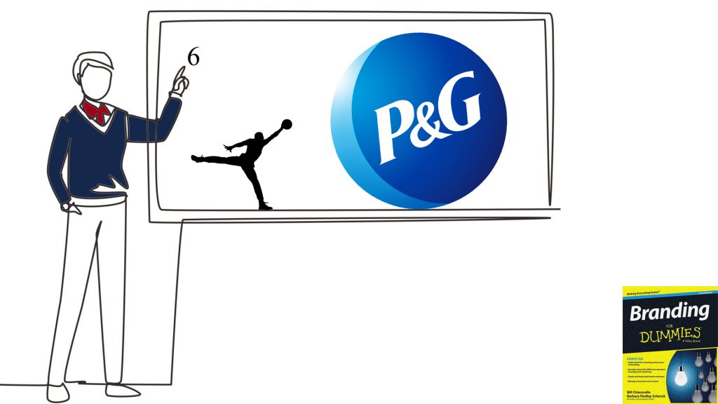 آموزش کتاب برندسازی نوشته باربارا فیندلی شنک و بیل چیاراوال درس ششم