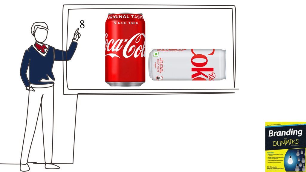 آموزش کتاب برندسازی نوشته باربارا فیندلی شنک و بیل چیاراوال درس هشتم