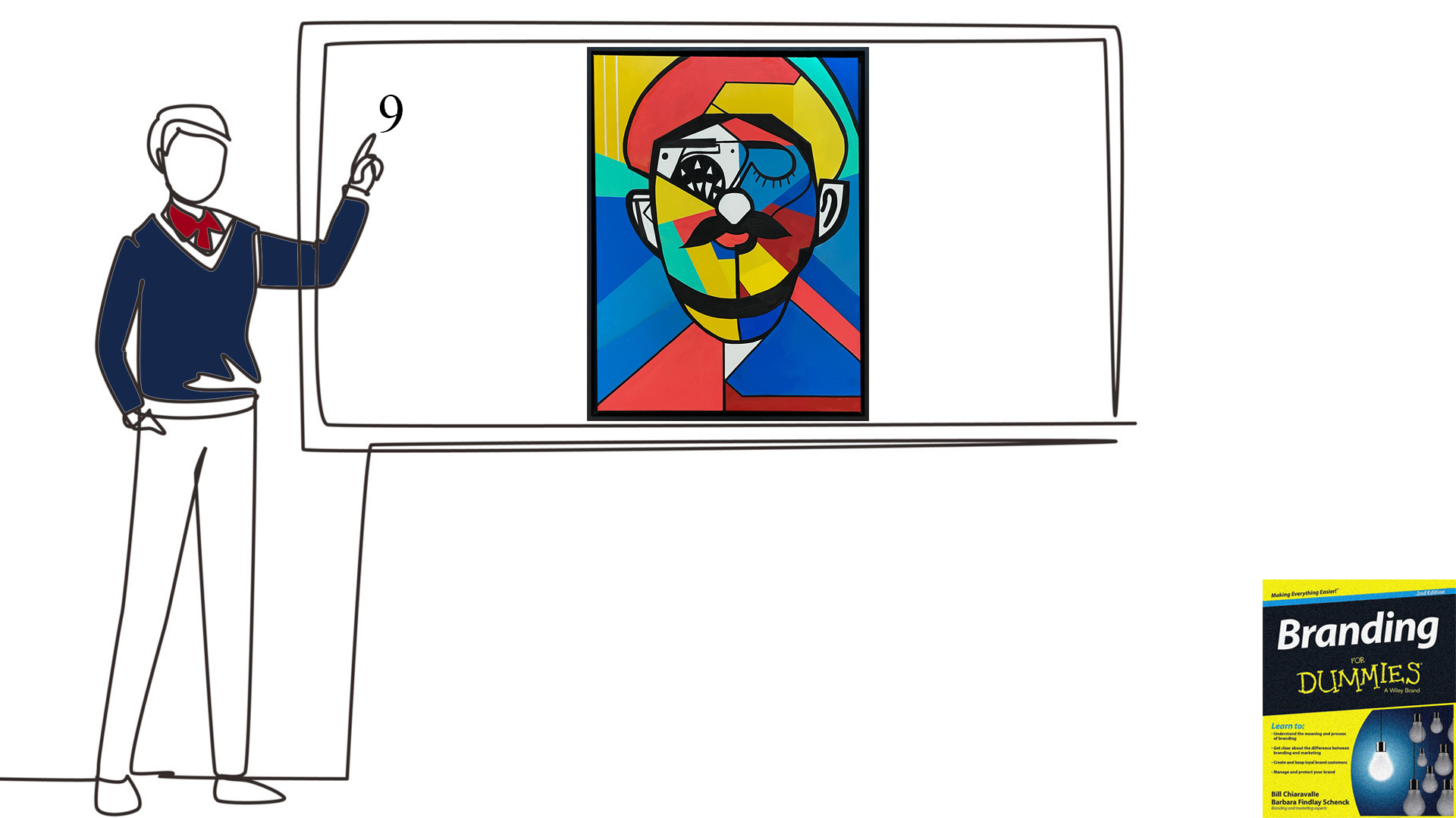 آموزش کتاب برندسازی نوشته باربارا فیندلی شنک و بیل چیاراوال درس نهم سبک‌های برندسازی